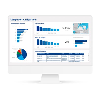 Aerie-Power-BI-example