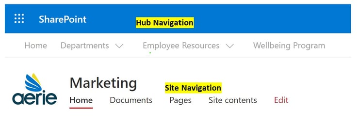 hub navigation