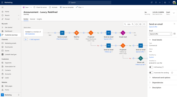 improved-customer-journey-experience
