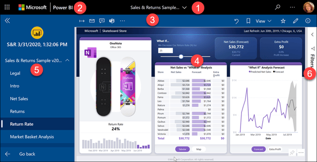 power-bi-app-numbered