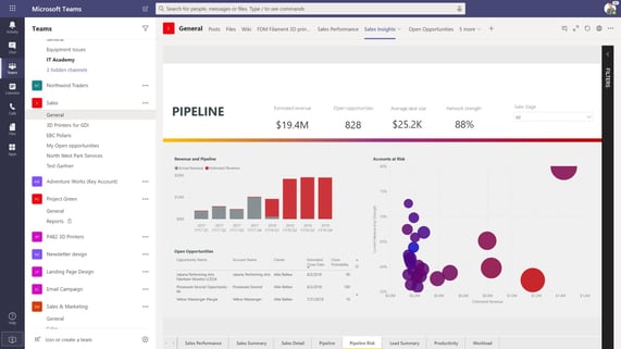 power-bi-in-teams