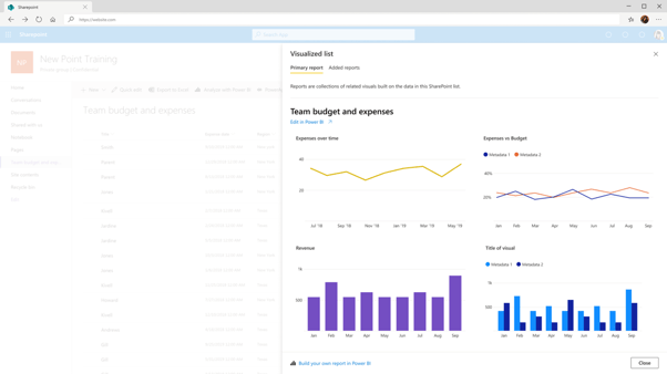 sharepoint2