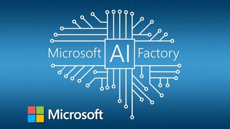 AI-solutions
