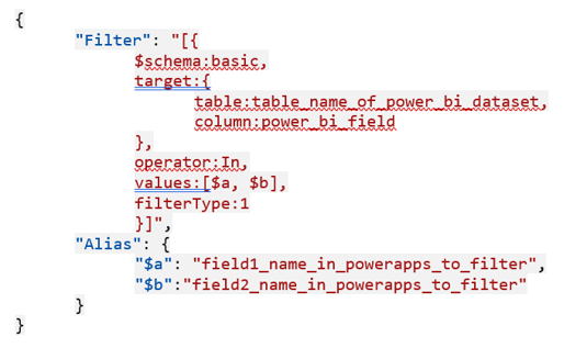 JSON coding sequence