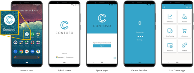 Power apps mobile examples