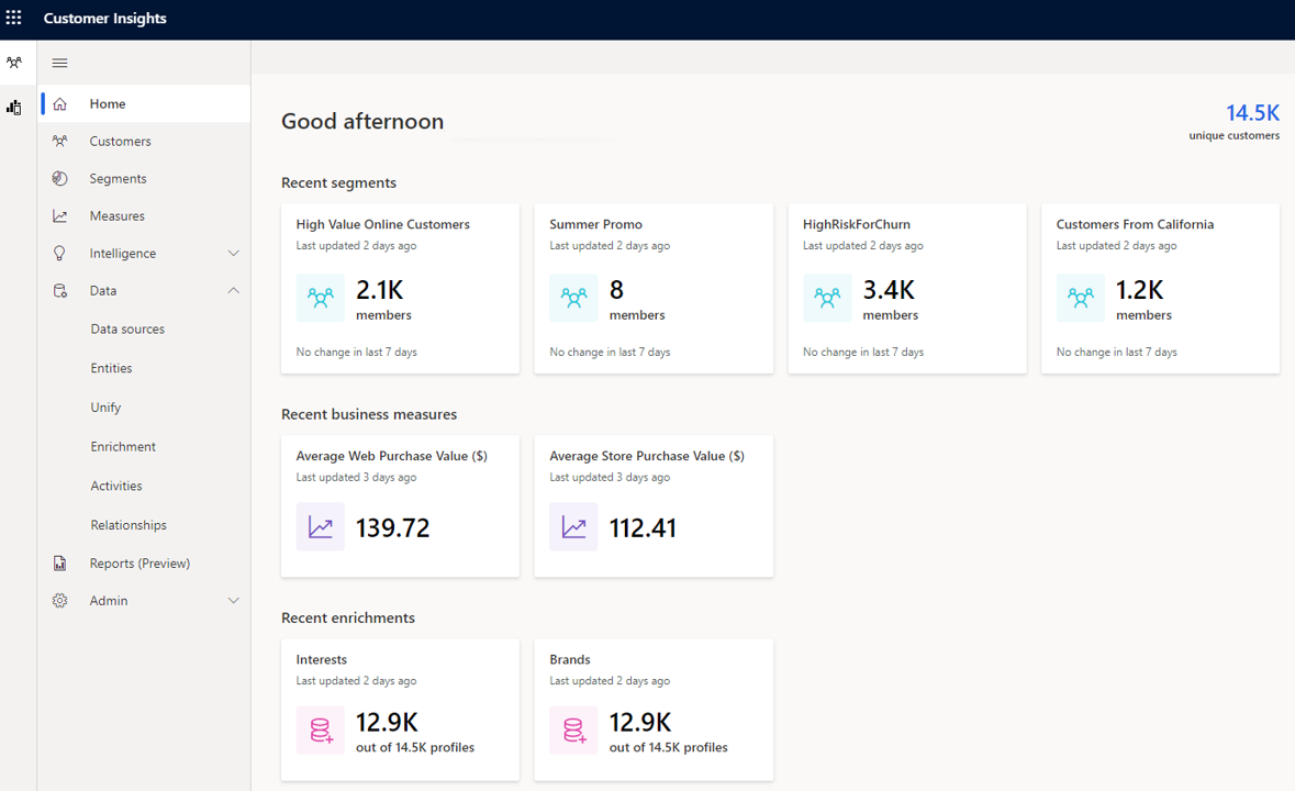 customer insights dashboard